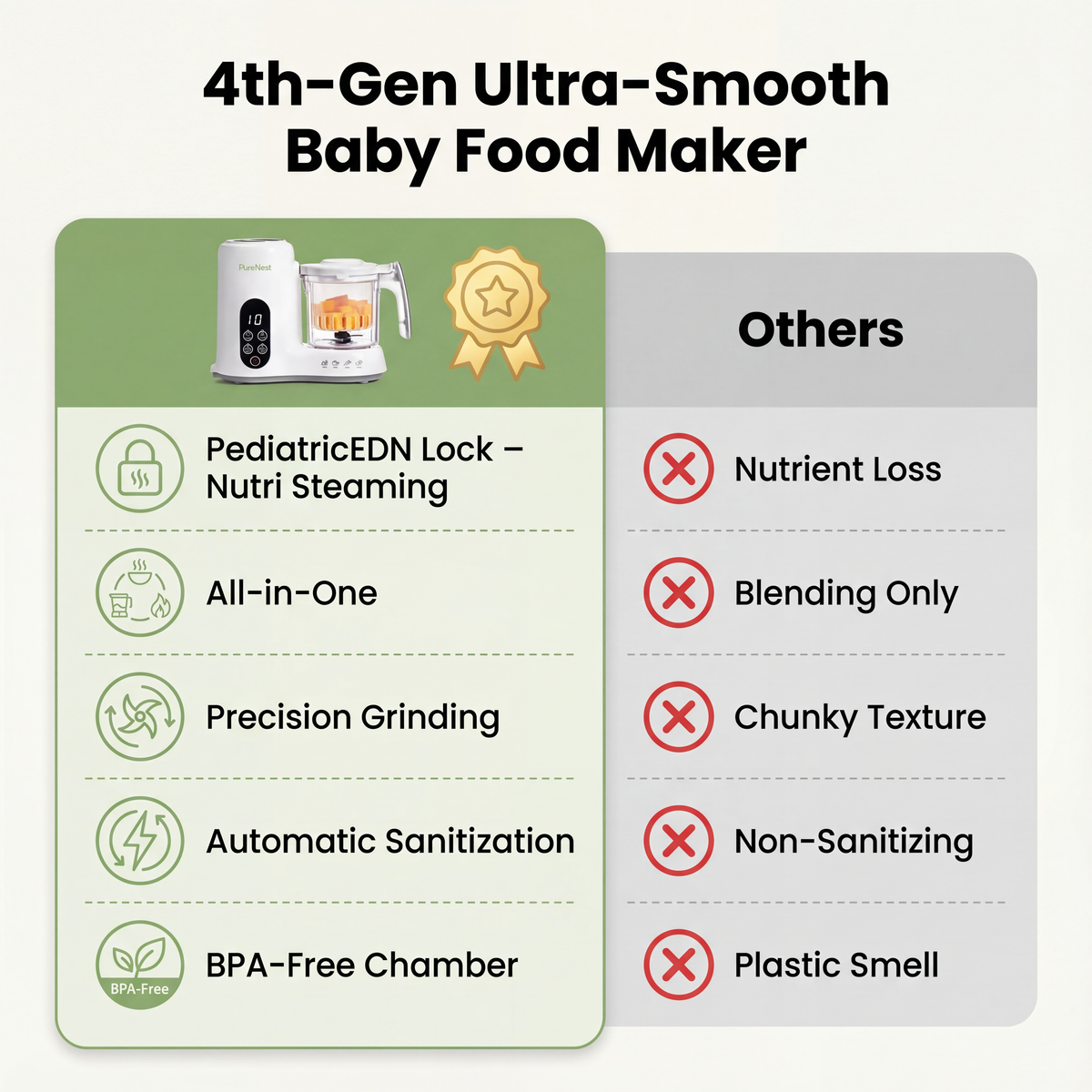 PureNest Baby Food Maker